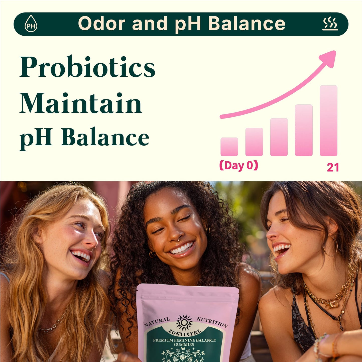 Zontixyrl Premium Feminine Balance Gummies Women - Pineapple Gummies for Women pH Probiotic and Immune Support Vegan Gluten Free 60 Gummies 30 Servings ZontixyrlBuy Supplements Australia