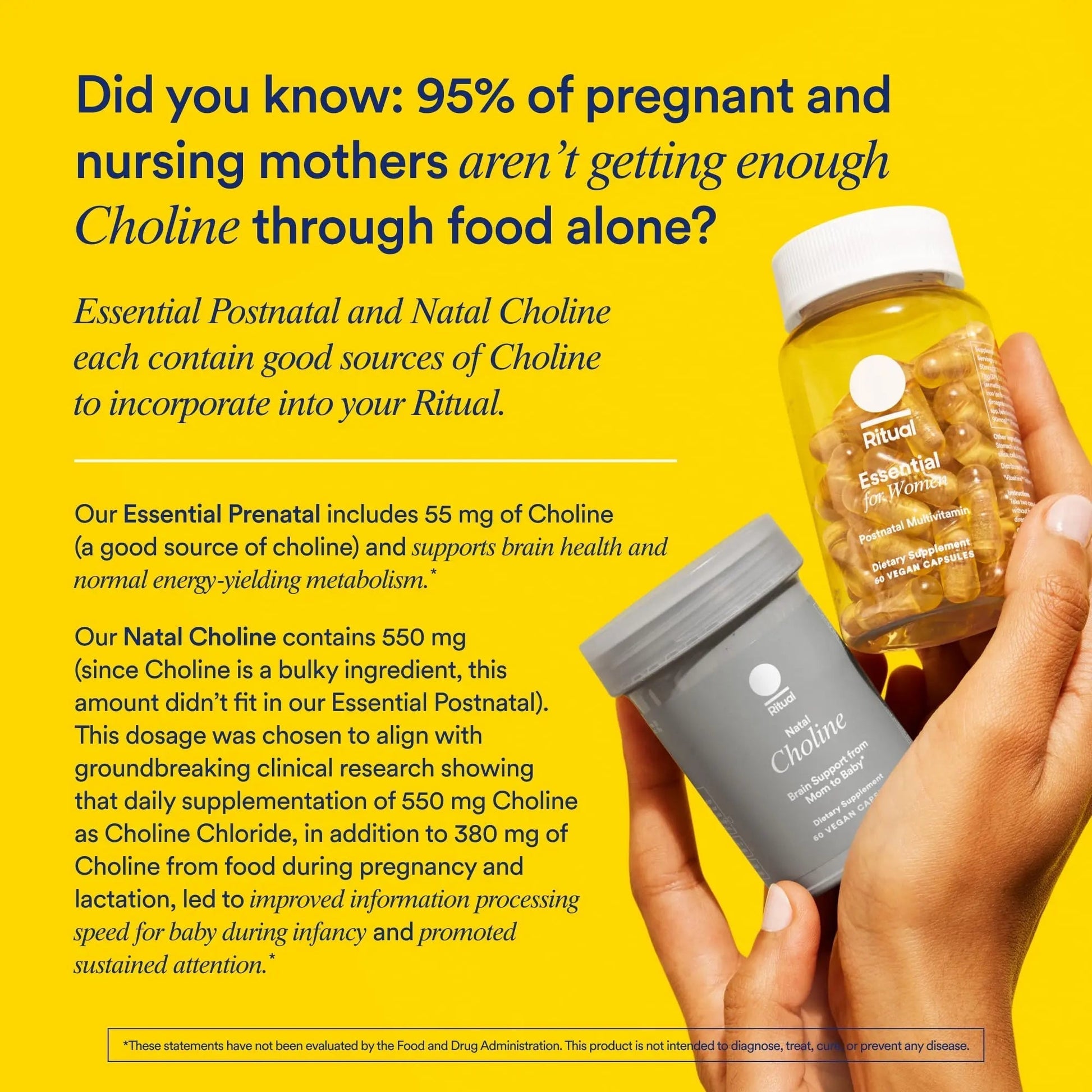 Ritual Essential for Women Postnatal Multivitamin - Postpartum Vitamin - Omega-3 DHA & Choline for Lactation Support, Vitamin A, C, D3 & Zinc RitualBuy Supplements Australia