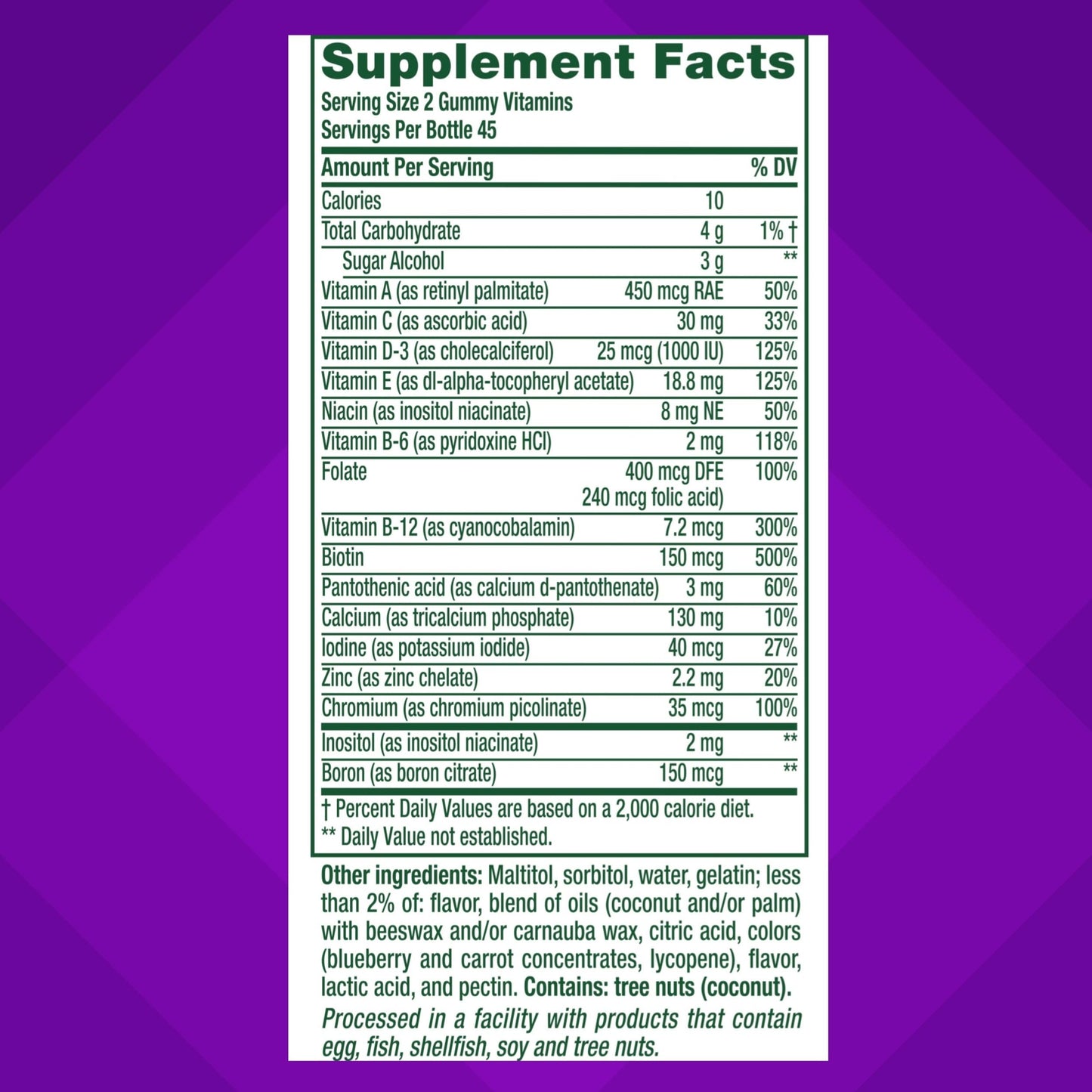 Vitafusion Women’s Sugar Free Daily Multivitamin Supplement, Keto Diet Friendly Adult Gummy Vitamin for Energy VitafusionBuy Supplements Australia