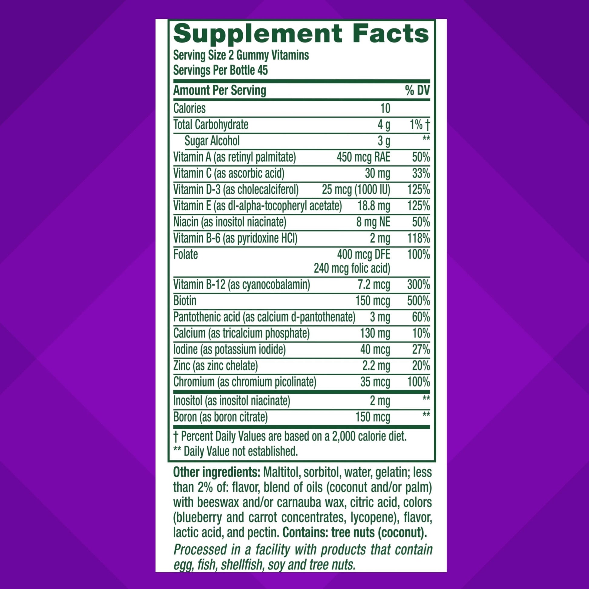 Vitafusion Women’s Sugar Free Daily Multivitamin Supplement, Keto Diet Friendly Adult Gummy Vitamin for Energy VitafusionBuy Supplements Australia