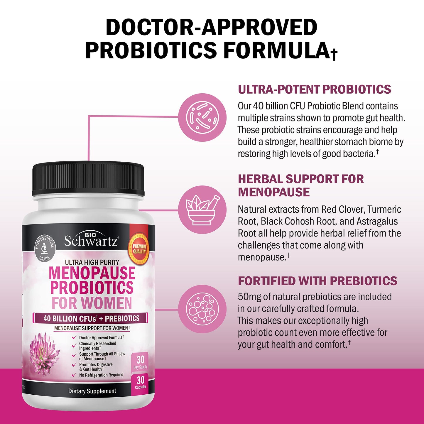 Menopause Support Probiotics for Women - Hot Flashes Night Sweats Mood Swings BioSchwartzBuy Supplements Australia