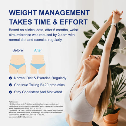 Life-Space Shape B420™ Probiotics, Clinically Studied Strains, Supplement for Women and Men Life-SpaceBuy Supplements Australia