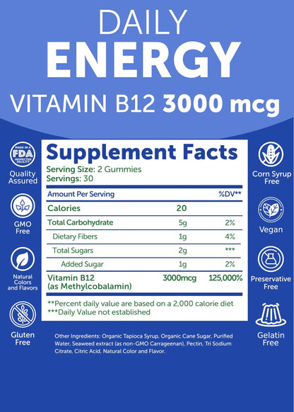 Lunakai USA Made Women’s Multi & Energy Gummies Bundle – 16 Essential Nutrients & B12 – 60 Ct Each LunakaiBuy Supplements Australia