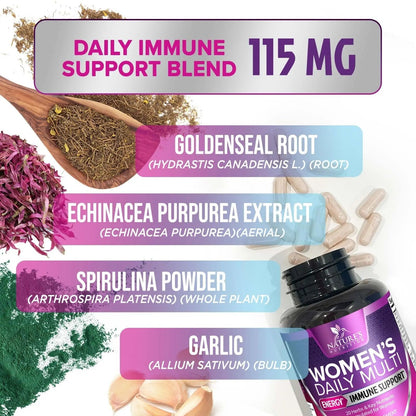 Multivitamin for Women - with Vitamins A, C, D, E, B6, B12, Zinc, Calcium & Magnesium, Womens Daily Multi Vitamin Multimineral Supplement Nature's NutritionBuy Supplements Australia