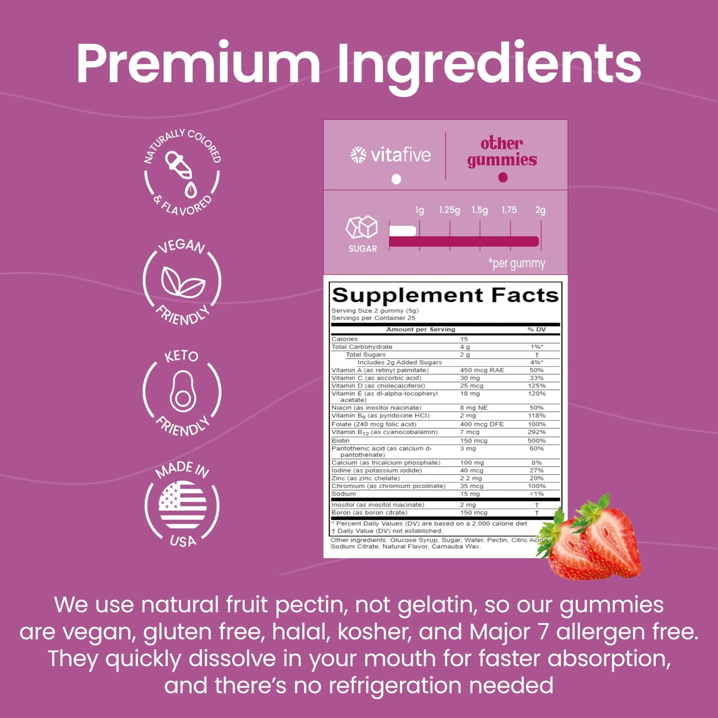 vitafive Women's Multivitamin Gummies, Best Multivitamin for Women with Biotin, D3, B12, Zinc, Low Sugar, Gluten Free (50 Ct) vitafiveBuy Supplements Australia