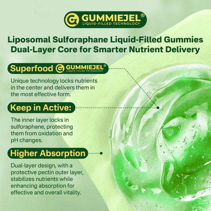 Liposomal Sulforaphane Supplement 150mg, from Broccoli Seed Extract w/Myrosinase, Quercetin, Glutathione, Sulforaphane Supplement Gummies for Antioxidants Detox Cellular Brain Health, Chewable 60Cts LILICAREBuy Supplements Australia