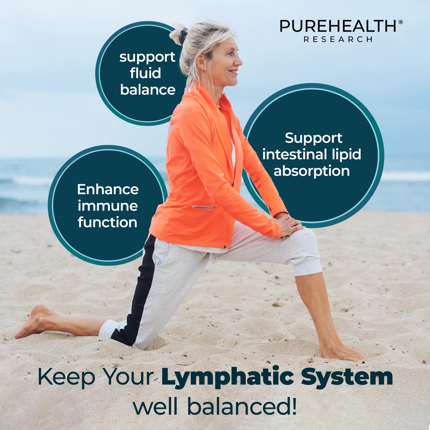 PUREHEALTH RESEARCH Lymph System Support Supplement - Lymphatic Drainage Supplement PUREHEALTH RESEARCHBuy Supplements Australia