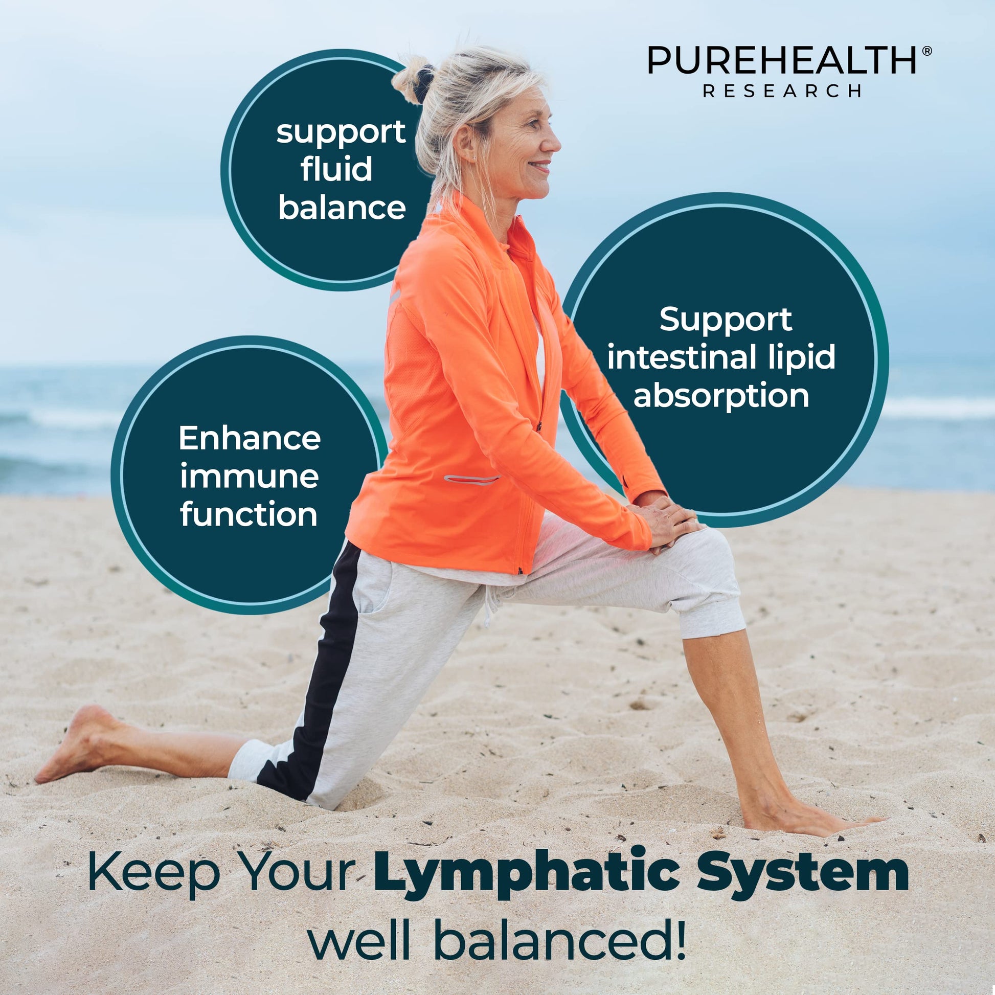 PUREHEALTH RESEARCH Lymph System Support Supplement - Lymphatic Drainage Supplement PUREHEALTH RESEARCHBuy Supplements Australia