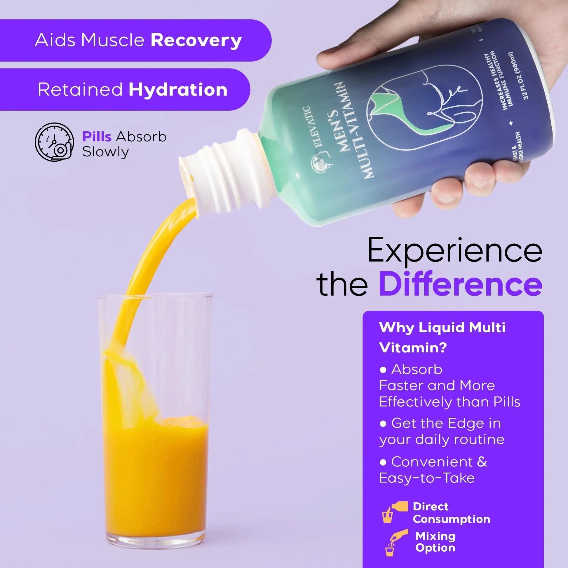Elevatic Multivitamin for Men | 32 Fl.oz (960ml) | Superior Tasting | All Natural | Energy Booster Liquid Multivitamin ElevaticBuy Supplements Australia