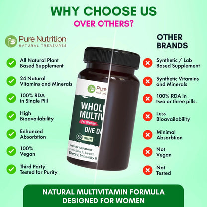 Pure Nutrition Whole Food Multivitamin for Women | 60 Tabs | One-A-Day | 100% RDA | 24 Natural Vitamins and Minerals | PURE NUTRITION NATURAL TREASURES
