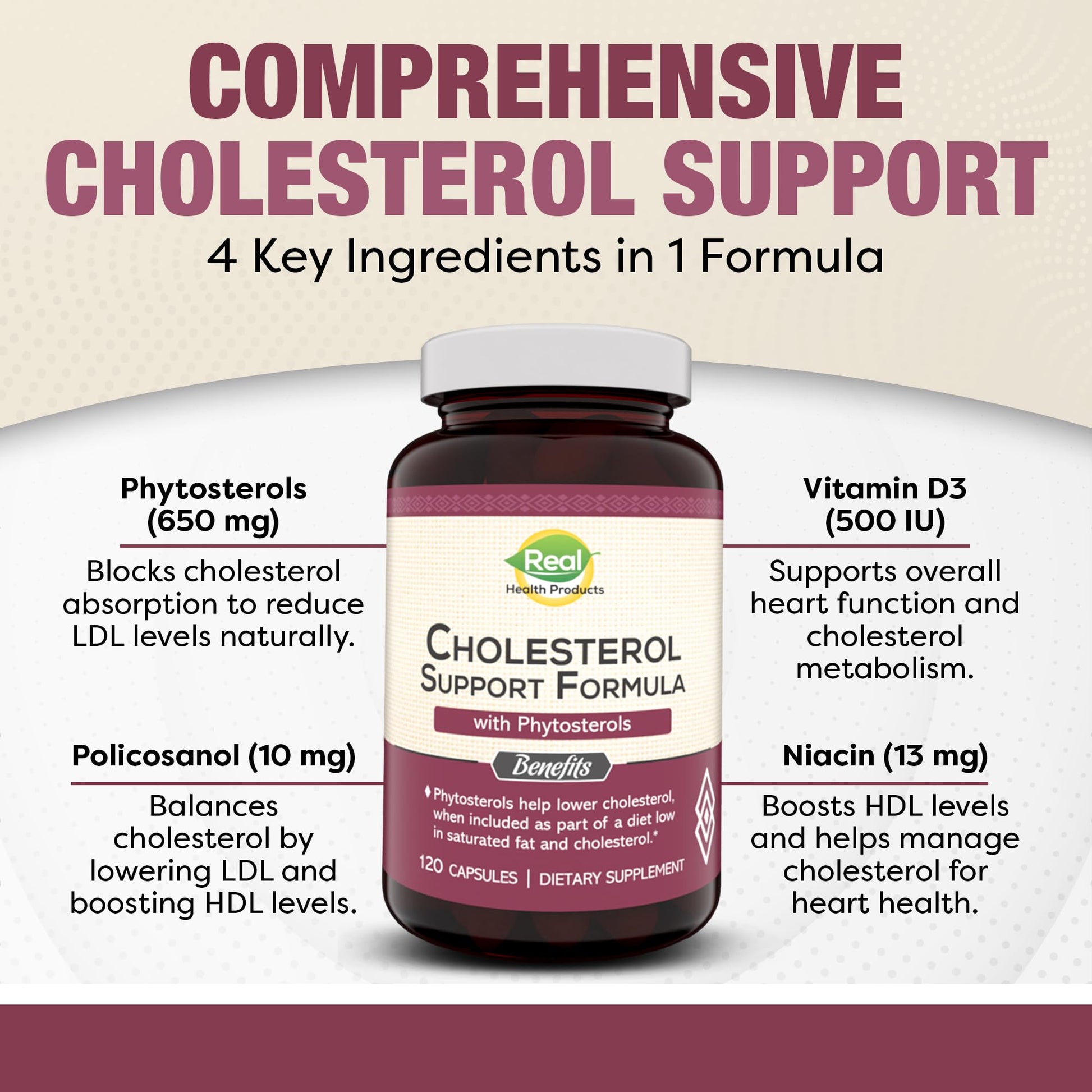 Advanced Cholesterol Health Complex with Plant Sterols. Cholesterol & Lipid Support Supplement for Healthy Heart & Cholesterol Levels for Men & Women. 120 Capsules RHPBuy Supplements Australia