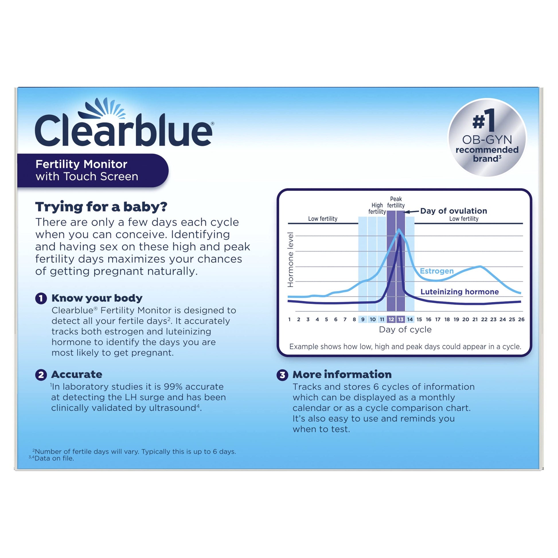 Clearblue Fertility Monitor, Touch Screen, 1 Count ClearblueBuy Supplements Australia
