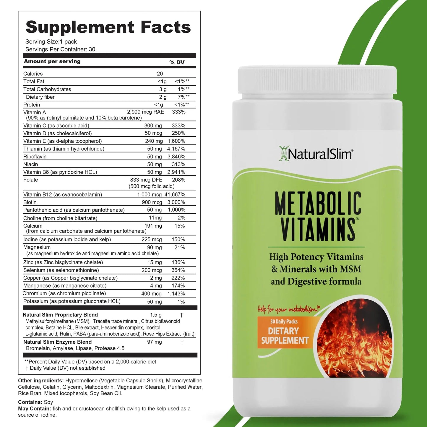 NaturalSlim Metabolic Vitamins - Combination of High Potency Multivitamins, Minerals, B Complex, Msm, & Digestive Formula Supplements NaturalSlim