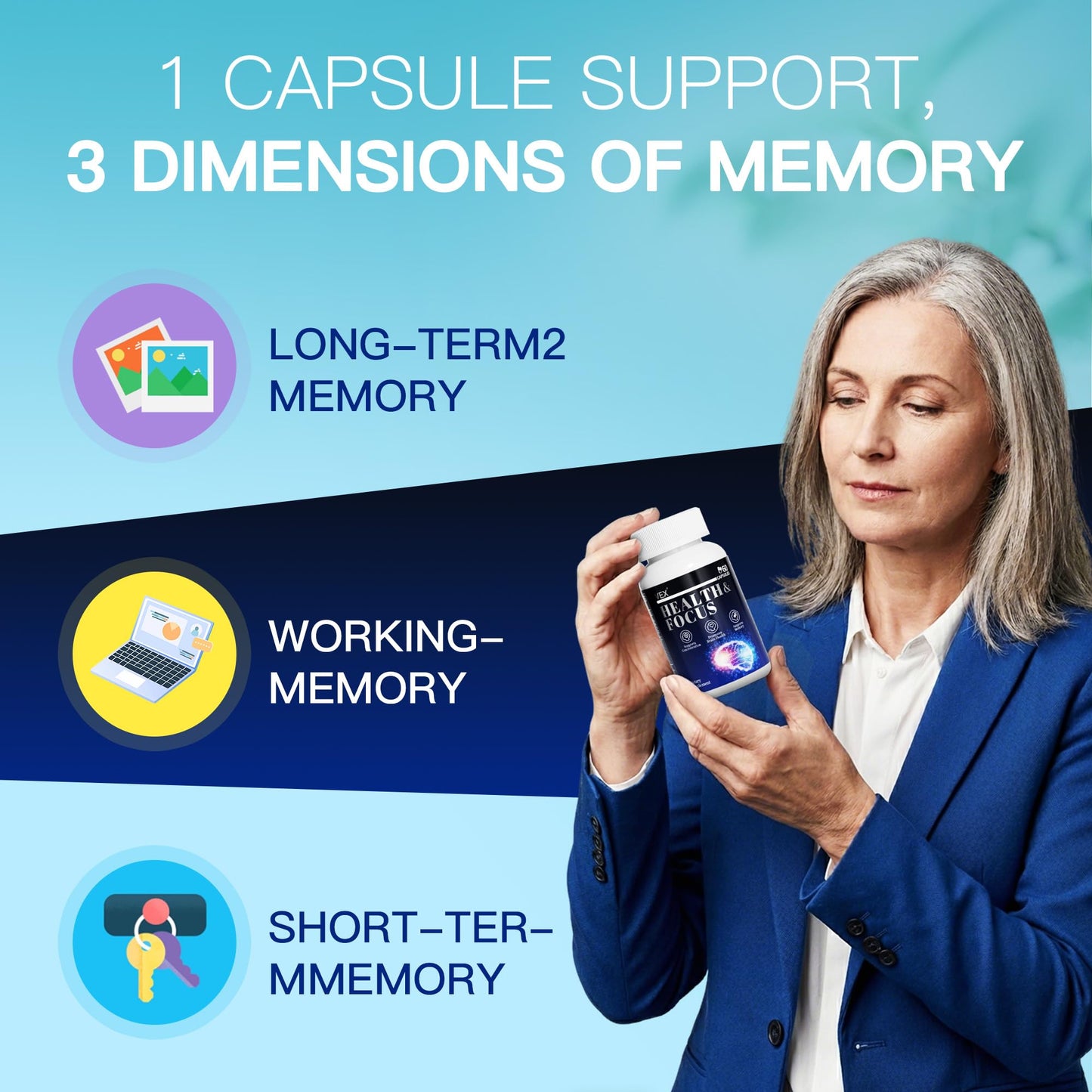 VEX Supplement – Memory & Clarity Support with Folic Acid, Vitamin B, Acetylcysteine, Bacopa Monnieri, Lion’s Mane, Ginkgo Biloba & Black Pepper – Cognitive, 60 Capsules VEXBuy Supplements Australia