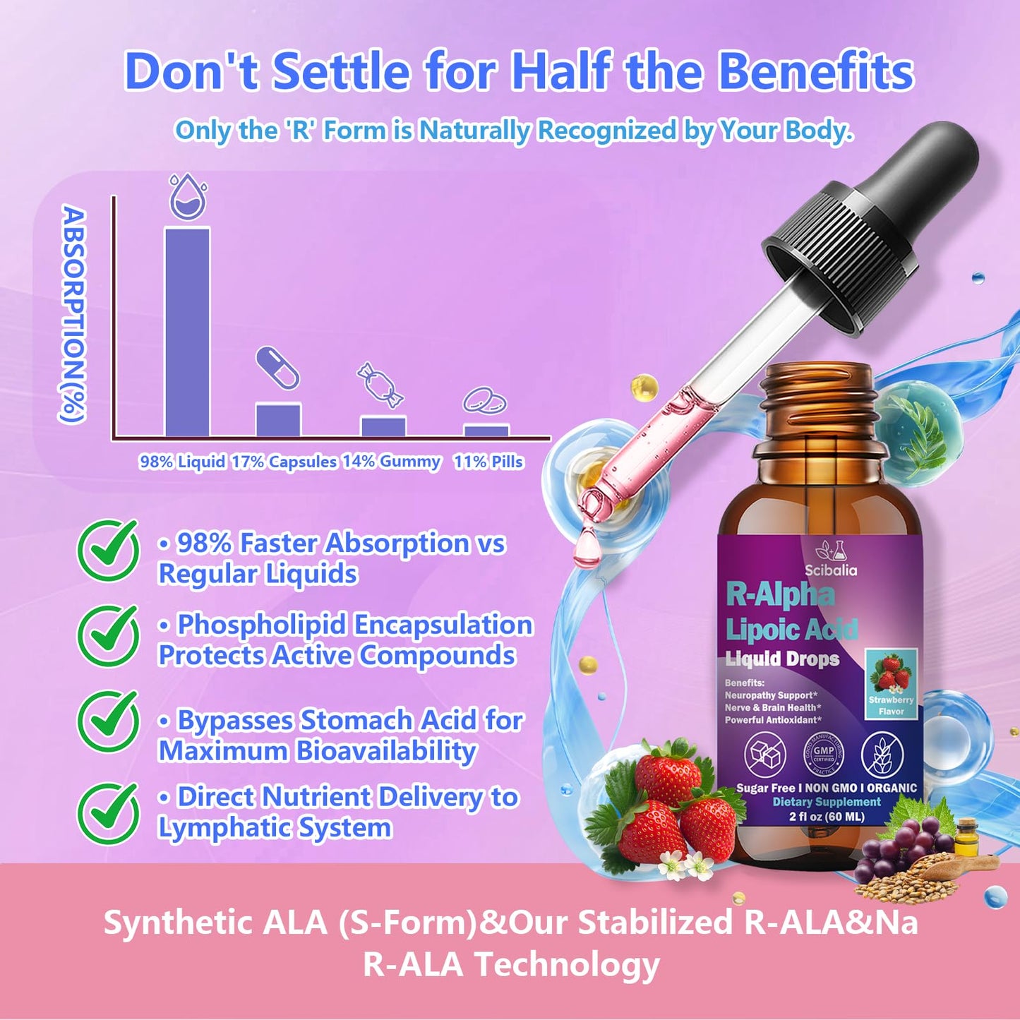 R Alpha Lipoic Acid 600mg Liquid Drops for Neuropathy, Advanced 11-in-1 Stabilized R-ALA Supplement w. Benfotiamine Acetyl L-Carnitine Vitamin C E for Antioxidant Nerve Brain Energy Health Non GMO ScibaliaBuy Supplements Australia