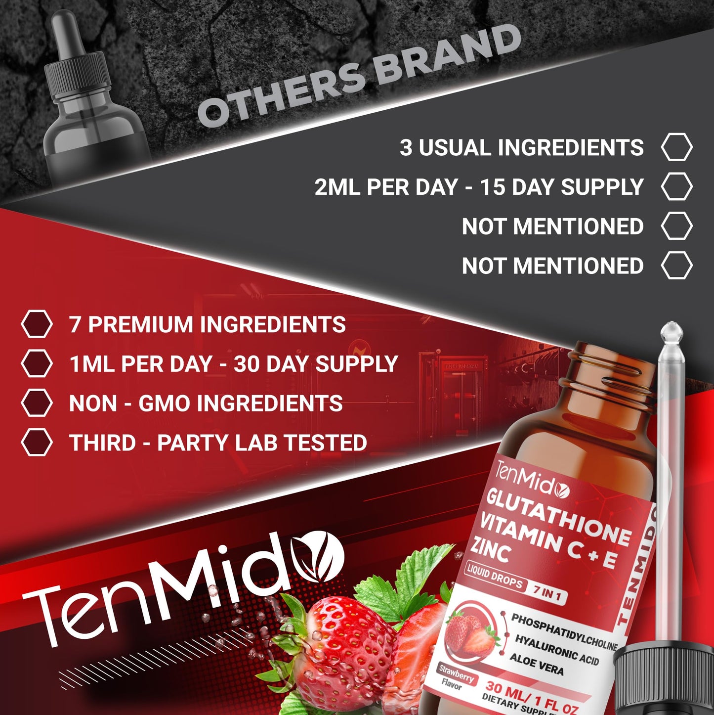 Tenmido Liposomal Glutathione Supplement - 7in1 Liquid Drops with Zinc, Vitamin C, Vitamin E, Phosphatidylcholine, Hyaluronic Acid, and Aloe Vera - Vegan, Non-GMO - 30ml 1 Fl Oz TenmidoBuy Supplements Australia