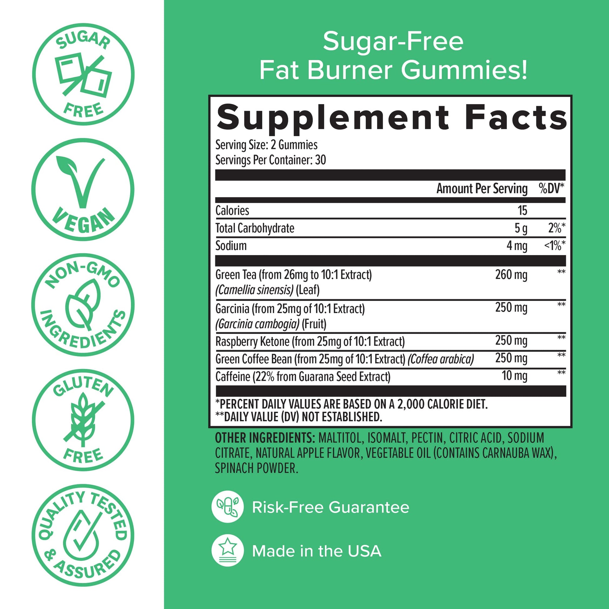Zenwise Health Fat Burner Gummies - Appetite Suppressant for Weight Loss with Green healthsupps.co.ukBuy Supplements Australia