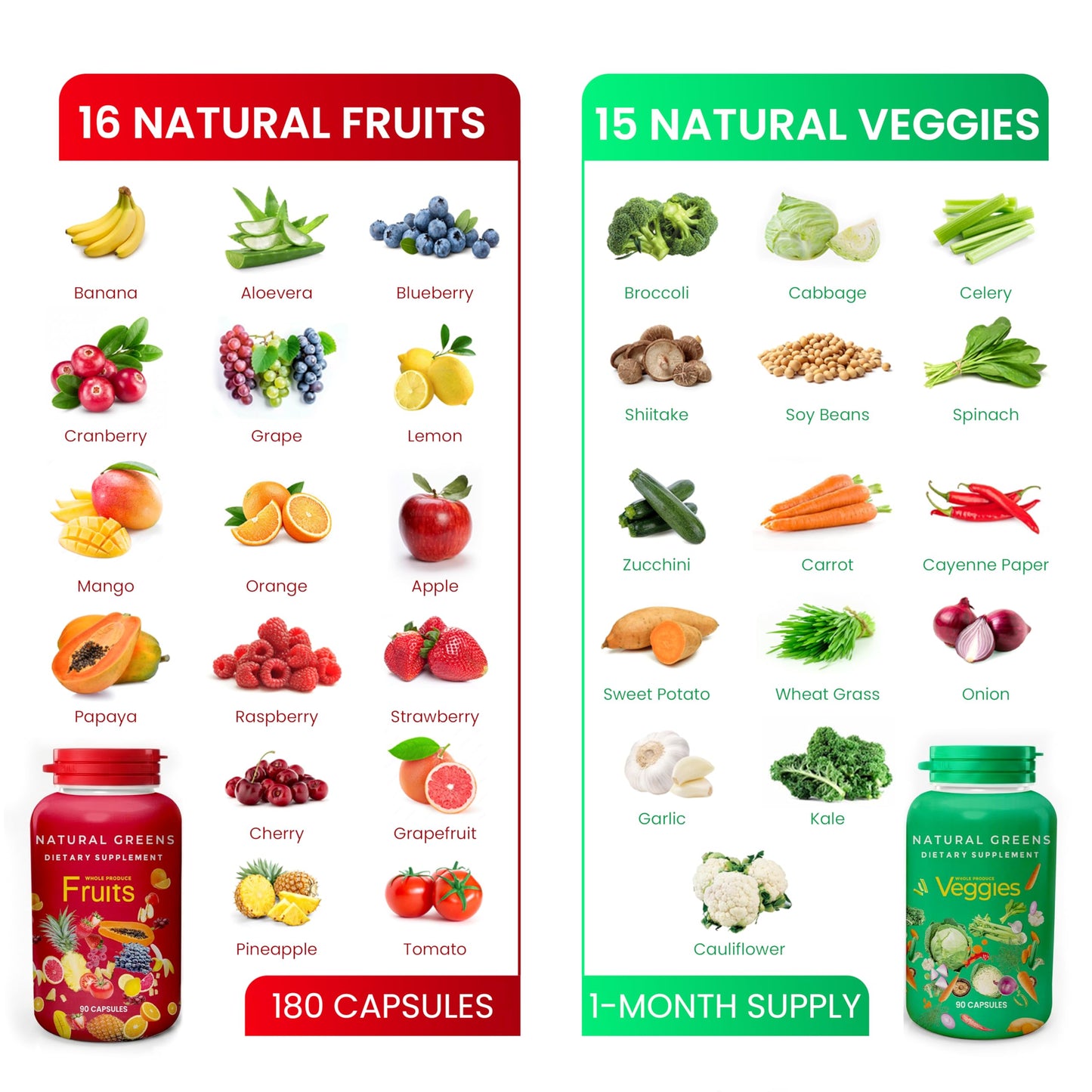 Fruits and Veggies Whole Produce Dietary Supplement with Superfood Fruits and Vegetables for Men, Women and Kids, 90 Fruit Capsules, 90 Veggie Capsules - 1 Set NATURAL GREENSBuy Supplements Australia