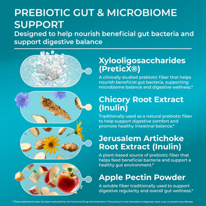PUREHEALTH Research Improbiome - Prebiotic Fiber - Natural Support for Healthy Gut Prebiotics - Digestive Nutritional Supplements - with Jerusalem Artichoke,