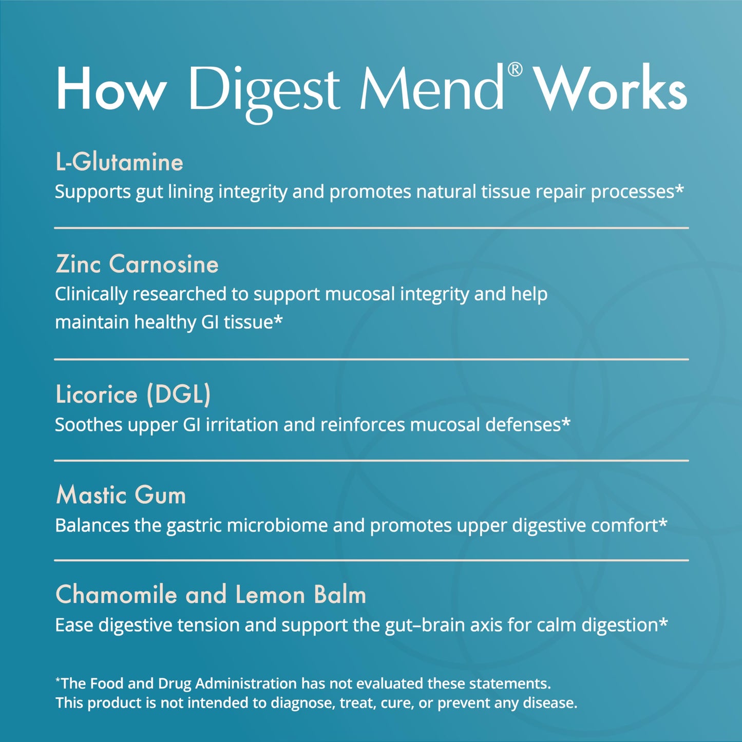 Natura Health Products Digest Mend Supplement - Encourages Healthy gastric microboime* - Featuring Deglycyrrhizinated Licorice (DGL), Aloe Vera, Marshmallow, Mastic Gum, & Chamomile (180 Capsules) Natura Health ProductsBuy Supplements Australia