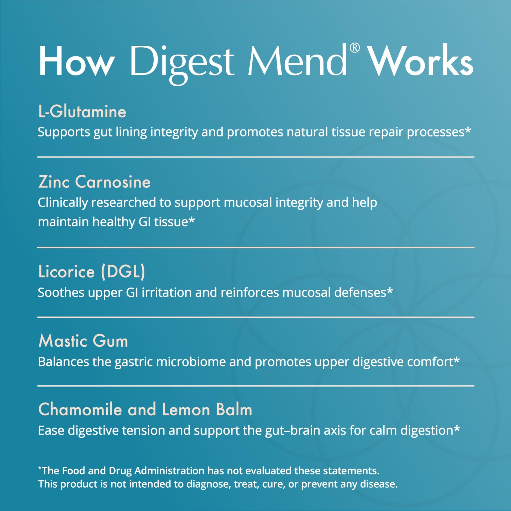 Natura Health Products Digest Mend Supplement - Encourages Healthy gastric microboime* - Featuring Deglycyrrhizinated Licorice (DGL), Aloe Vera, Marshmallow, Mastic Gum, & Chamomile (180 Capsules) Natura Health ProductsBuy Supplements Australia