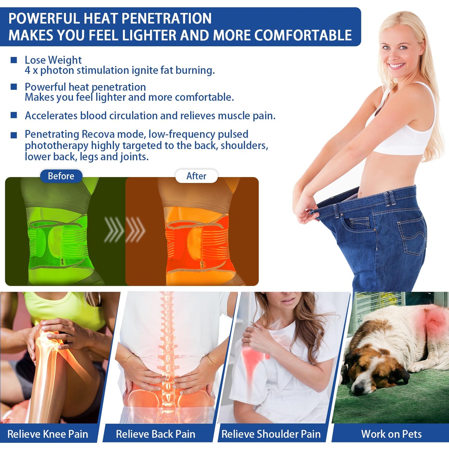 Red Light Therapy Belt, Infrared Light Therapy Device with Partition Control and Remote Control KingPavoniniBuy Supplements Australia