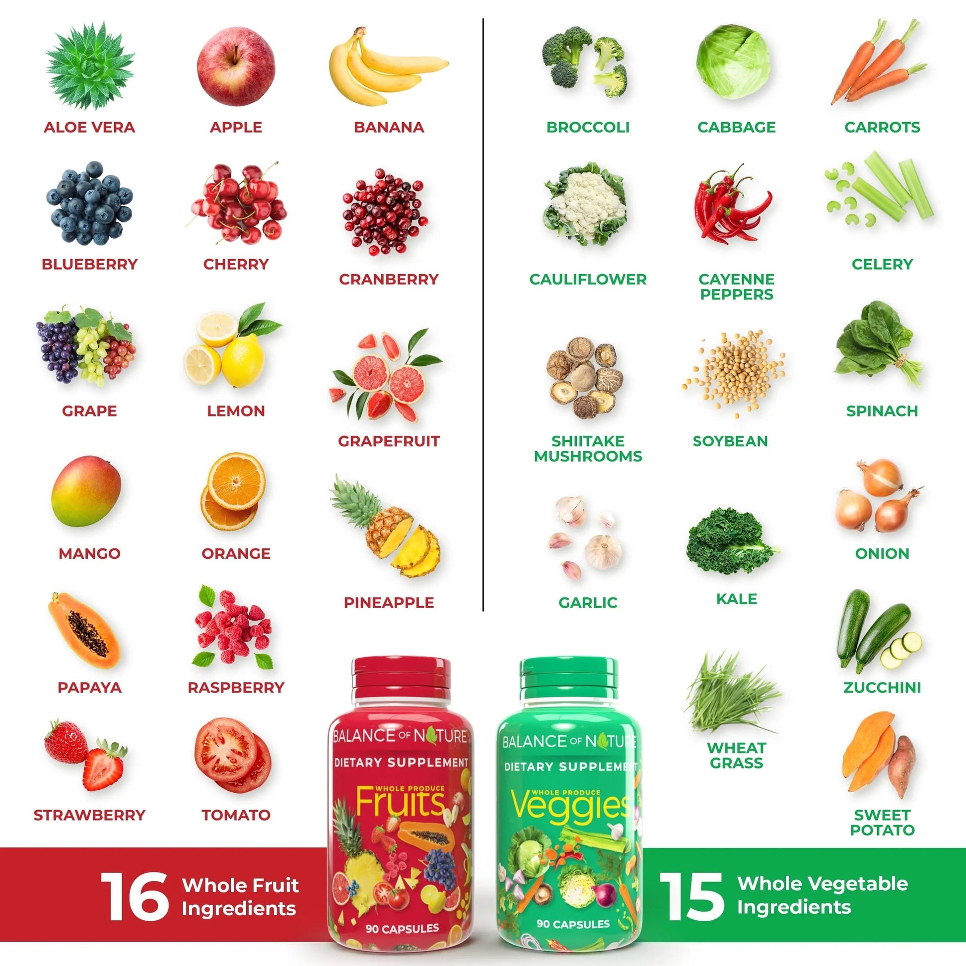 Balance of Nature Fruits & Veggies Supplements - Whole Fruit and Vegetable Ingredients for Women, Men, and Kids - 90 Fruits Capsules, 90 Veggies Capsules - 2 Sets Balance of Nature