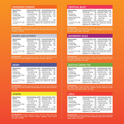 Tailwind Grab-and-Go Endurance Fuel Single Serve Assorted Flavors