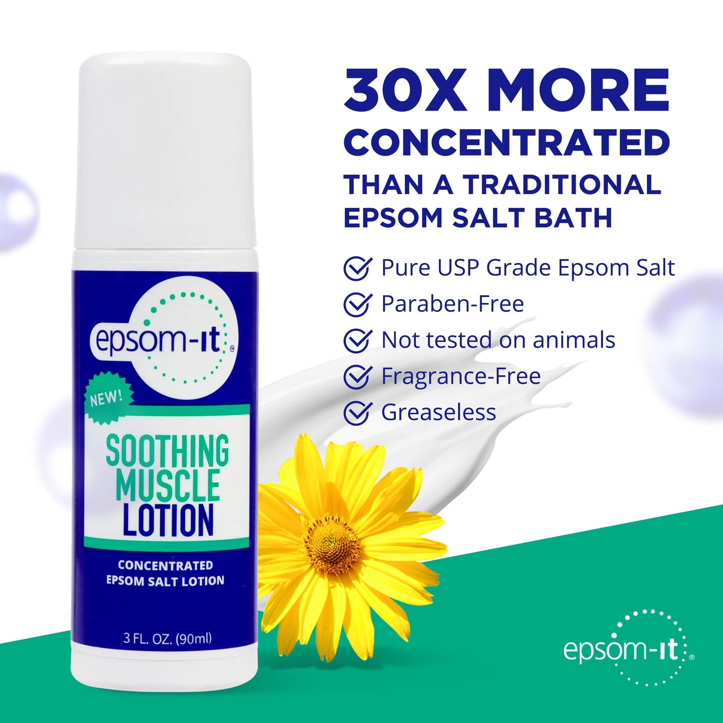 EPSOM-IT Soothing Muscle Lotion - Roll On Epsom Salt Lotion with Arnica for Muscle Stiffness, Leg, Knees and Feet Discomfort, Topical Magnesium Cream, 3oz, 2-Pack EPSOM-ITBuy Supplements Australia
