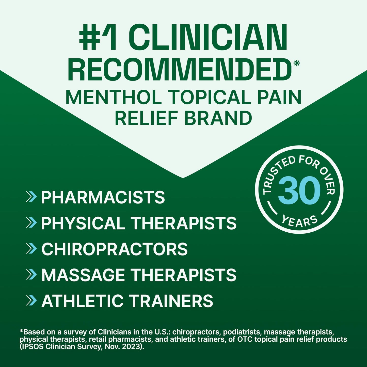 Biofreeze Pain Relief Spray, Arthritis Pain Reliever, Knee & Lower Back Pain Relief, Sore Muscle Relief, Neck Pain Relief, 2 Pack (4 FL OZ Biofreeze Menthol Spray) BiofreezeBuy Supplements Australia
