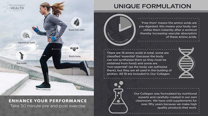 Hydrolysed Collagen Powder (Bovine) - High Protein Grass Fed Unflavoured Peptides The Intelligent HealthBuy Supplements Australia