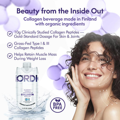 Nordic Liquid Collagen Peptide Drink, Organic Birch Sap, Wild blueberry + Vitamin C, Made in Finland - 10g Clinically Studied Grass Fed Collagen Peptides for Skin Hair Nails & Joint Support, with Silica, BPA-Free Beverage (12 Pack) Nordic Tree WaterBuy Supplements Australia