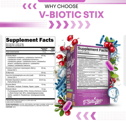 Clean Nutraceuticals Vaginal Probiotics for Women with Cranberry Extract, D-Mannose, Prebiotics, pH Balance for Women, Vaginal Health – Womens Probiotic Alternative to Gummies - 20 Stix Clean NutraceuticalsBuy Supplements Australia