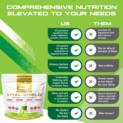Granite Nutrition Vital Shield - USDA Organic Superfood Greens with Mushrooms & Tart Cherry – Supports Energy, Immune Function & Digestive Health – Lemon Lime Flavor (30 Servings) Granite SupplementsBuy Supplements Australia