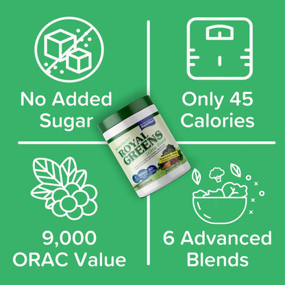 New Vitality Royal Greens Superfood Powder | Healthy Veggie Powder with Probiotics, Enzymes, Antioxidants, Wheat Grass & Greens 10.75oz (30 Day Supply) New VitalityBuy Supplements Australia