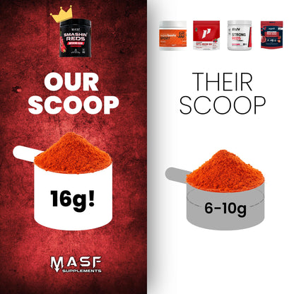 MASF Smashin' Reds Organic Superfood Supplements - 15 Servings - NSF Sport, Super Reds for Digestive Health, Energy, Endurance, Beet Root, Maca, Turmeric, Ginger, Acai, Nitric Oxide Production MASFBuy Supplements Australia