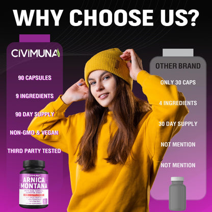 Arnica Capsules with Arnica, Grape Seed, Turmeric and More - 90 Capsules for 3 Months Supply CIVIMUNABuy Supplements Australia