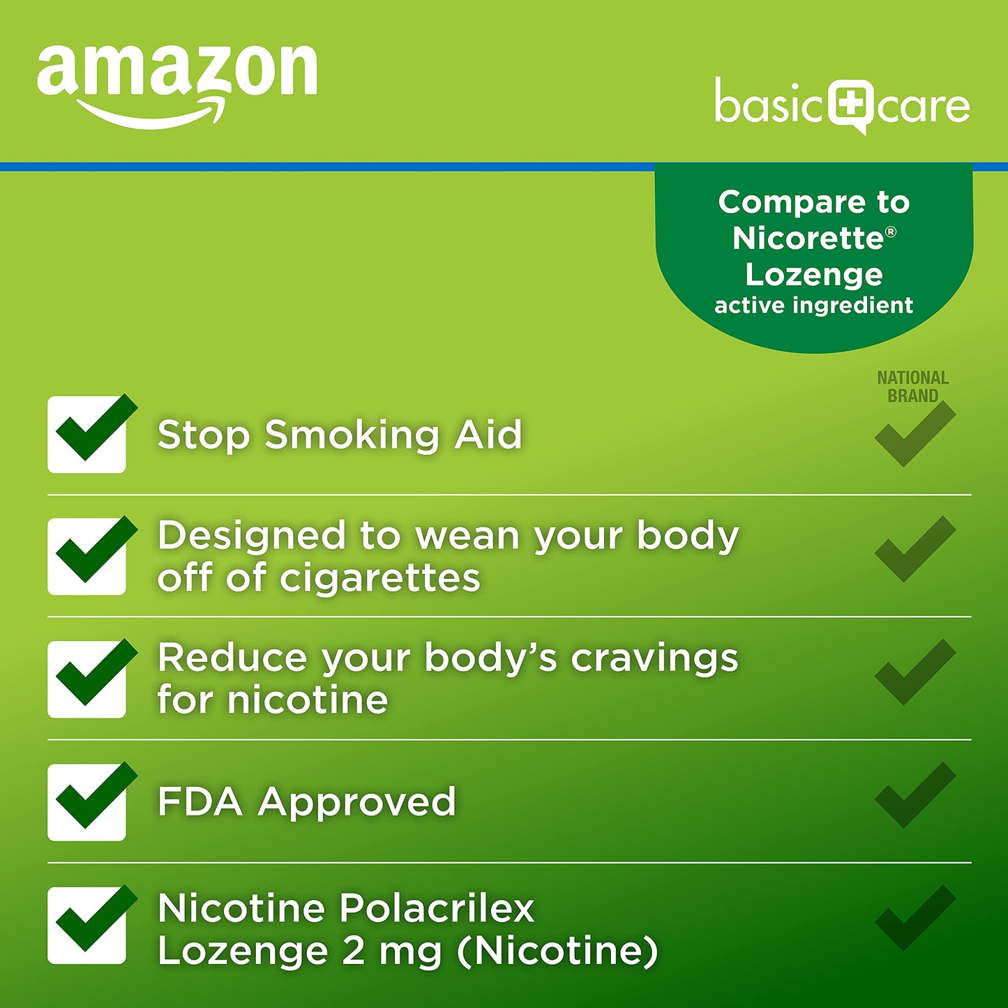 Amazon Basic Care Nicotine Polacrilex Lozenge, 2 mg (Nicotine), Mint Flavor Amazon Basic CareBuy Supplements Australia