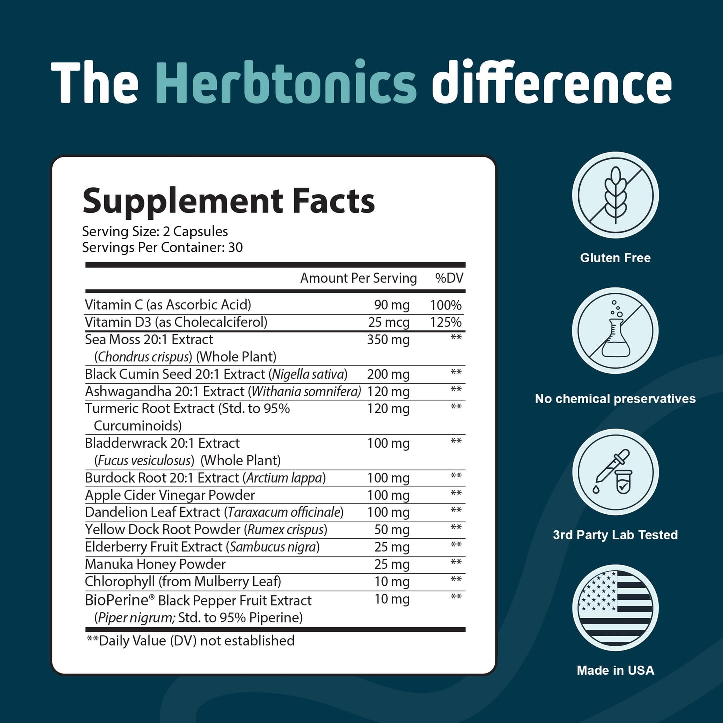 Herbtonics Sea Moss, Black Cumin Seed, Ashwagandha, Burdock Root & ACV Complex | Manage Immunity, Stress & Digestion Support | 60 Capsules (2 Capsules Per Serving) HerbtonicsBuy Supplements Australia
