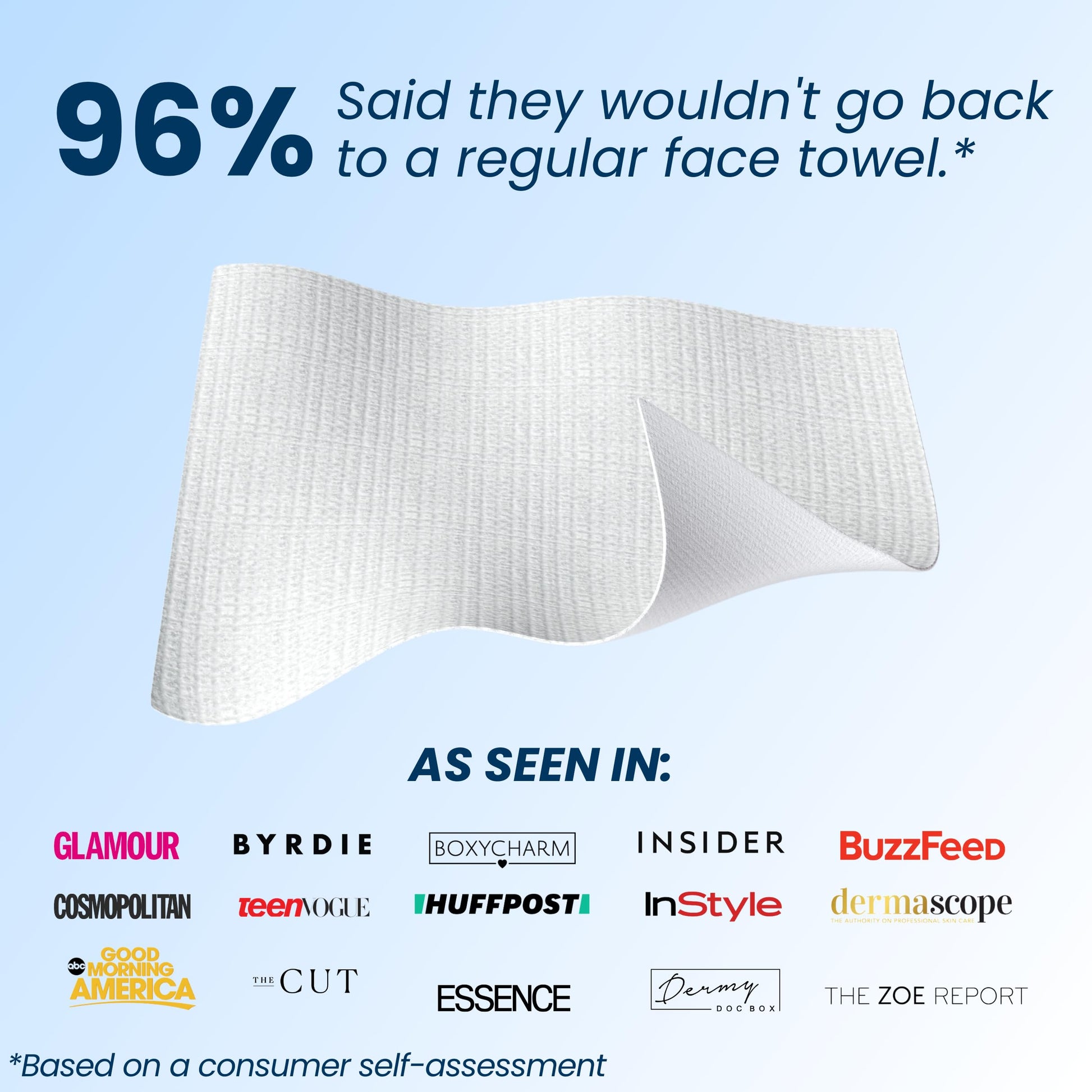 Clean Skin Club Clean Towel XL, 100% USDA Biobased Dermatologist CLEAN SKIN CLUBBuy Supplements Australia