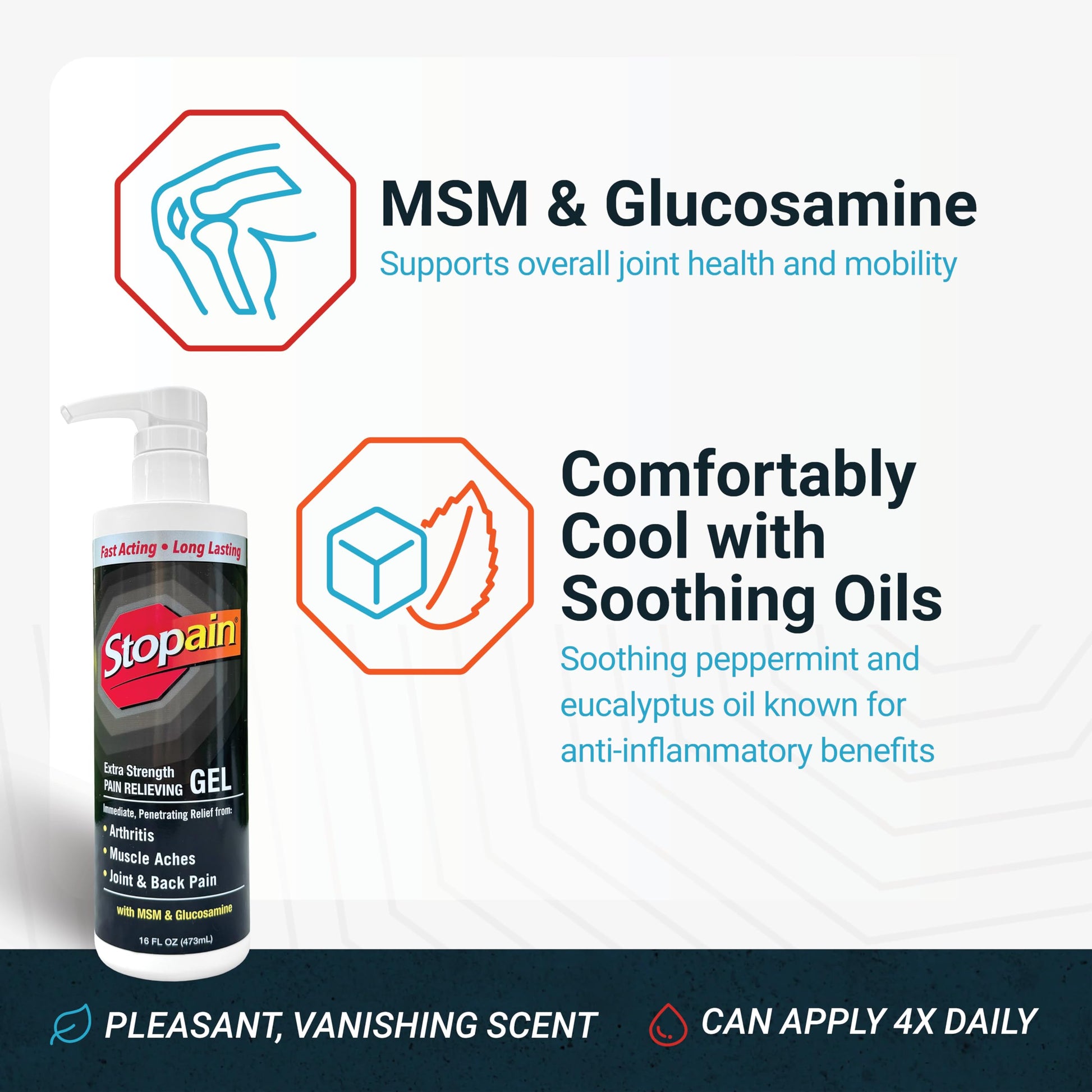 Stopain Pain Relief Gel 16oz, USA Made, Max Strength Fast Acting with Menthol, MSM, Glucosamine for Joint Pain, Back Pain, Arthritis, Knee, Neck Pain, HSA FSA Approved OTC Topical Analgesic Product StopainBuy Supplements Australia