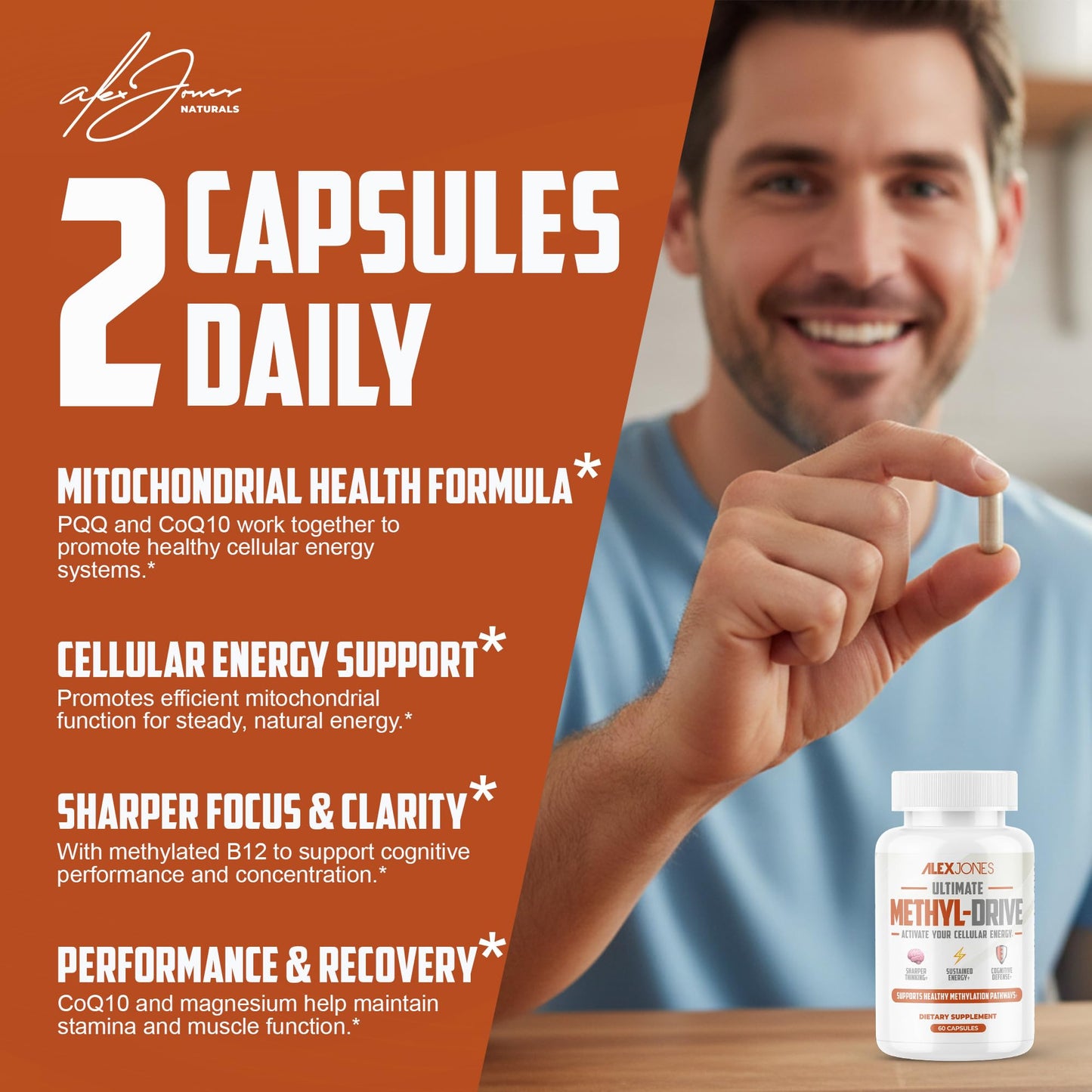 Alex Jones Naturals Methyl Drive Vitamin B Methylated Complex Formula – Mitochondrial Support Supplement w/ CoQ10, PQQ Supplement, Magnesium, B Methylated Complex & BioPerine – 60 Capsules Alex Jones NaturalsBuy Supplements Australia