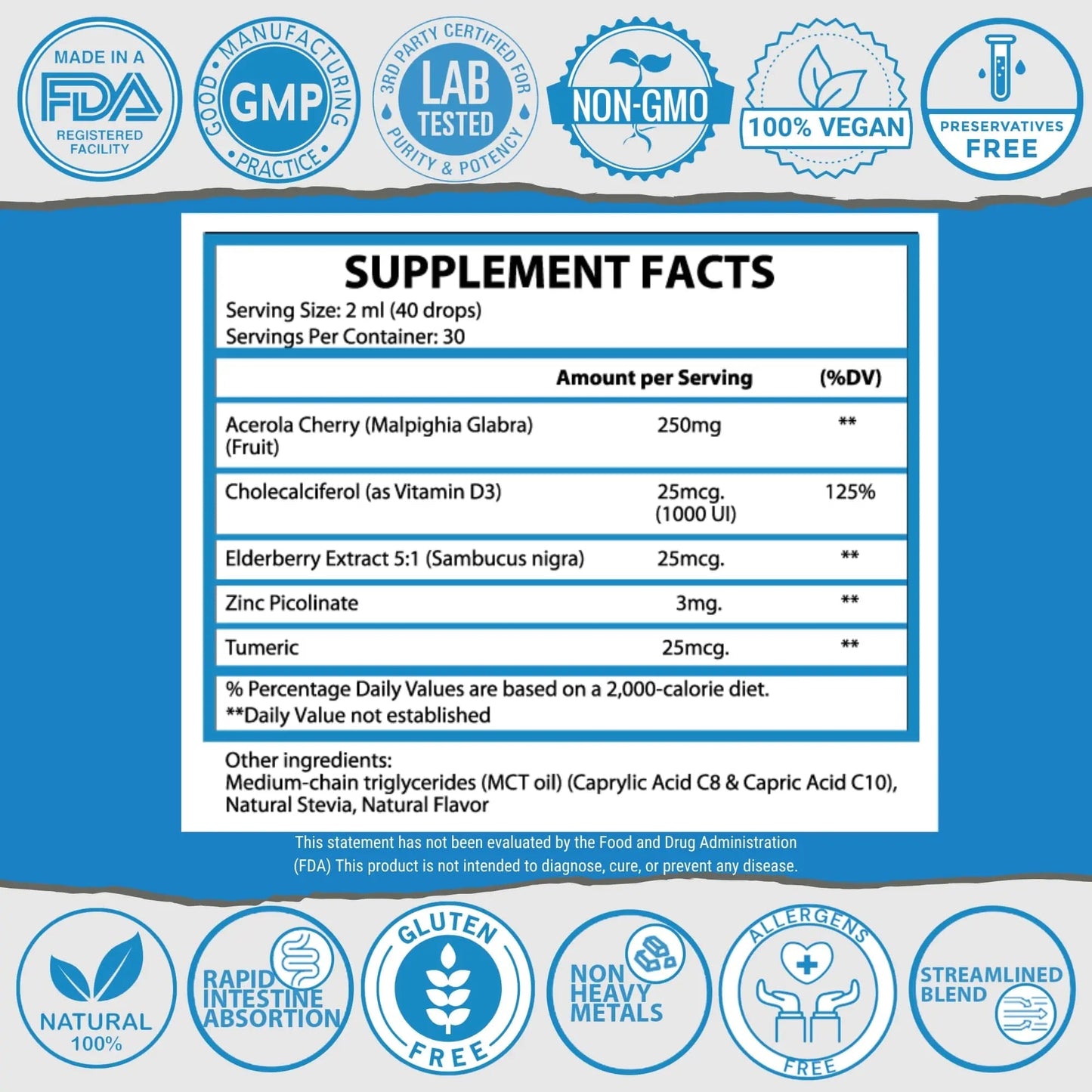 1Q Immune – Liquid Immune Support Supplement for Kids | Elderberry Extract, Turmeric & Acerola Cherry 1Q SolutionsBuy Supplements Australia