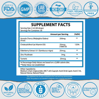 1Q Immune – Liquid Immune Support Supplement for Kids | Elderberry Extract, Turmeric & Acerola Cherry 1Q SolutionsBuy Supplements Australia