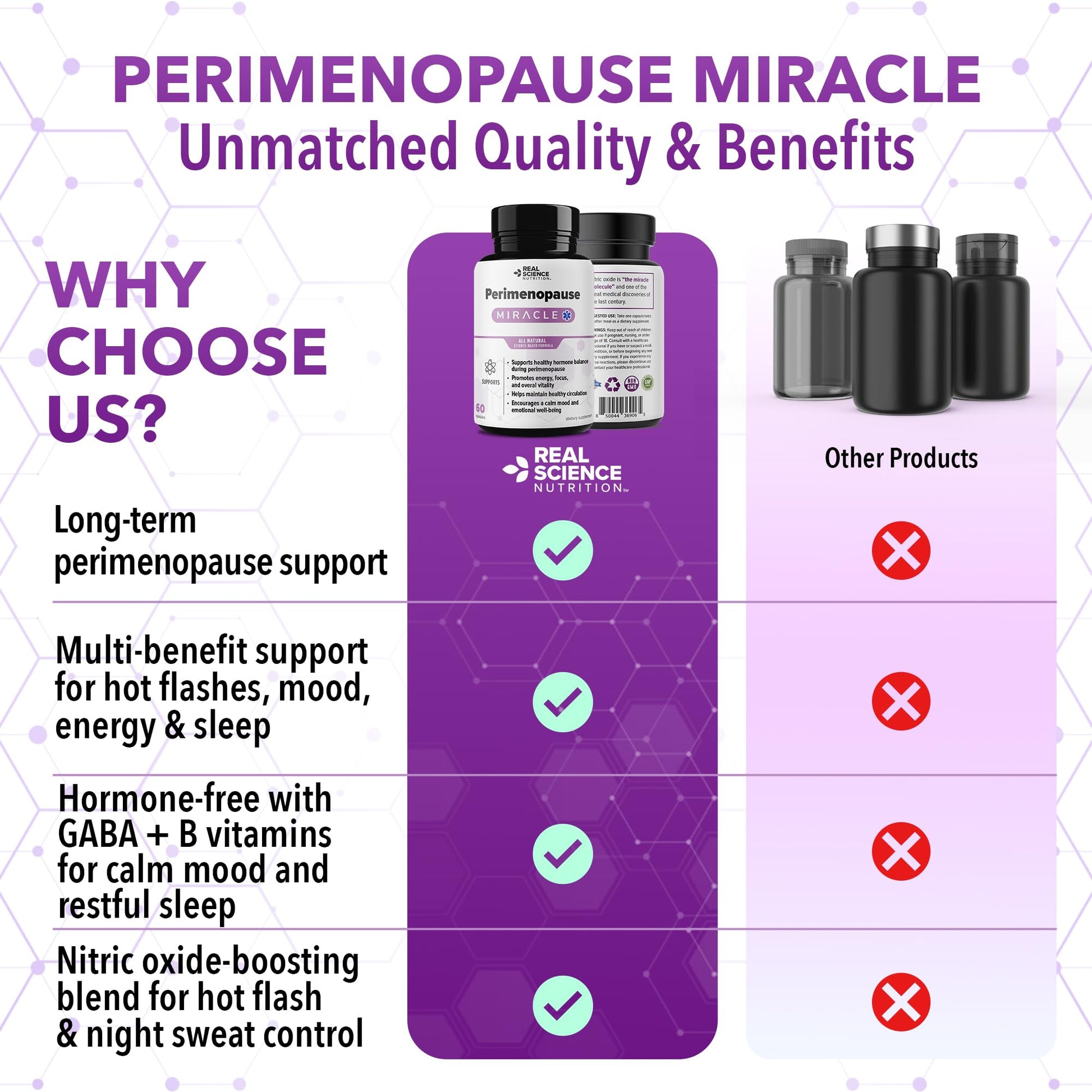 Real Science Perimenopause Supplements for Women for Hormone Balance & Energy Support – Nitric Oxide Formula with Vinitrox, GABA & Essential Vitamins for Hot Flashes, Mood & Energy – 60 Caps Real Science NutritionBuy Supplements Australia