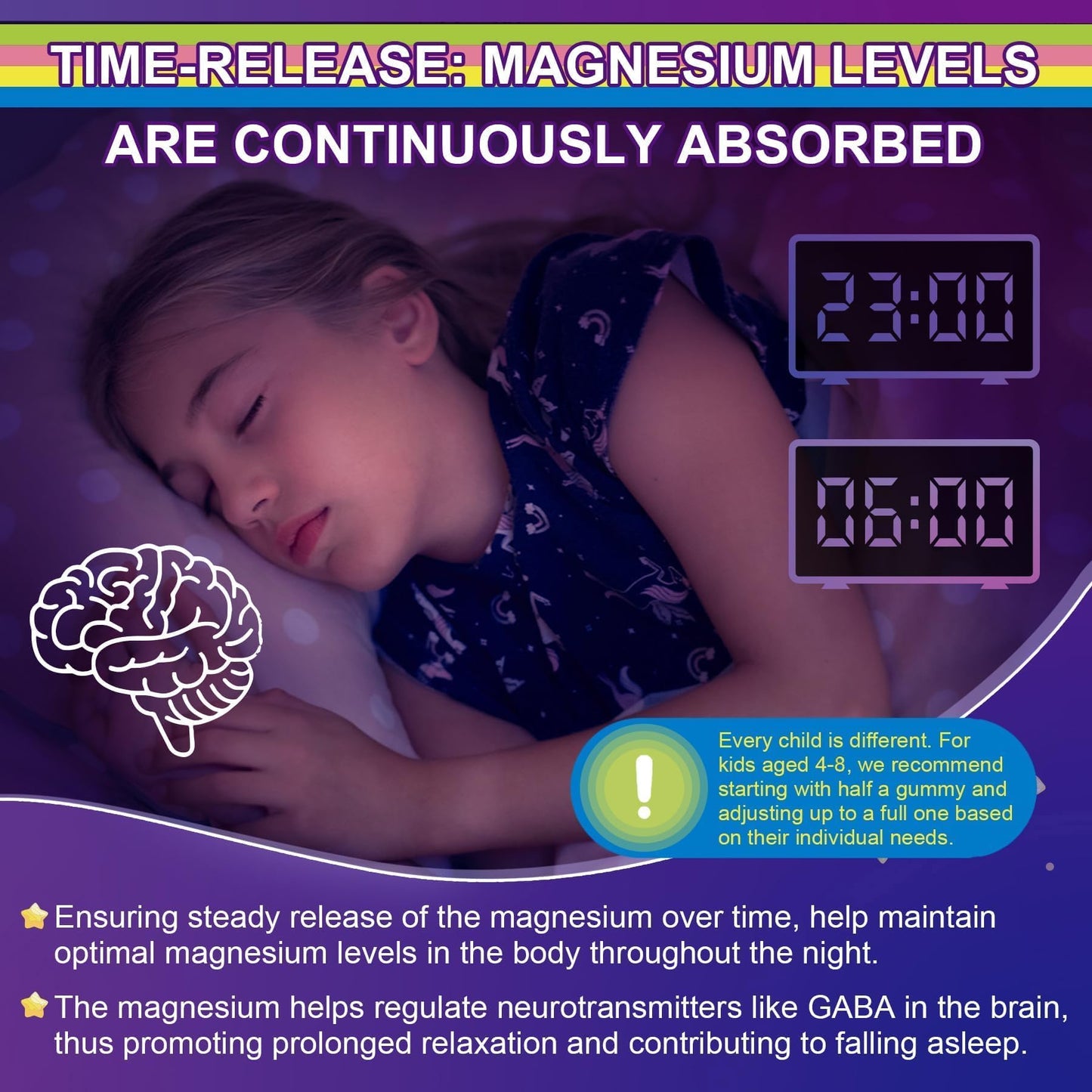 Magnesium Glycinate Gummies for Adults & Kids 4+, Sugar Free Magnesium Bisglycinate Supplement 400/200mg with B6D3, 5HTP, L-Theanine for Sleep & Relaxation