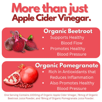 Droppels Apple Cider Vinegar Gummies 1000mg with Beet Root & Pomegranate - ACV Keto DroppelsBuy Supplements Australia