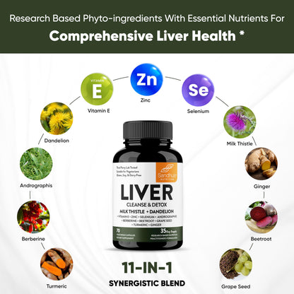 Sandhu's Liver Renew Cleanse Detox, Repair & Support |70 Capsules| 1 Month+ Supply Sandhu'sBuy Supplements Australia